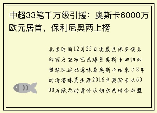 中超33笔千万级引援：奥斯卡6000万欧元居首，保利尼奥两上榜